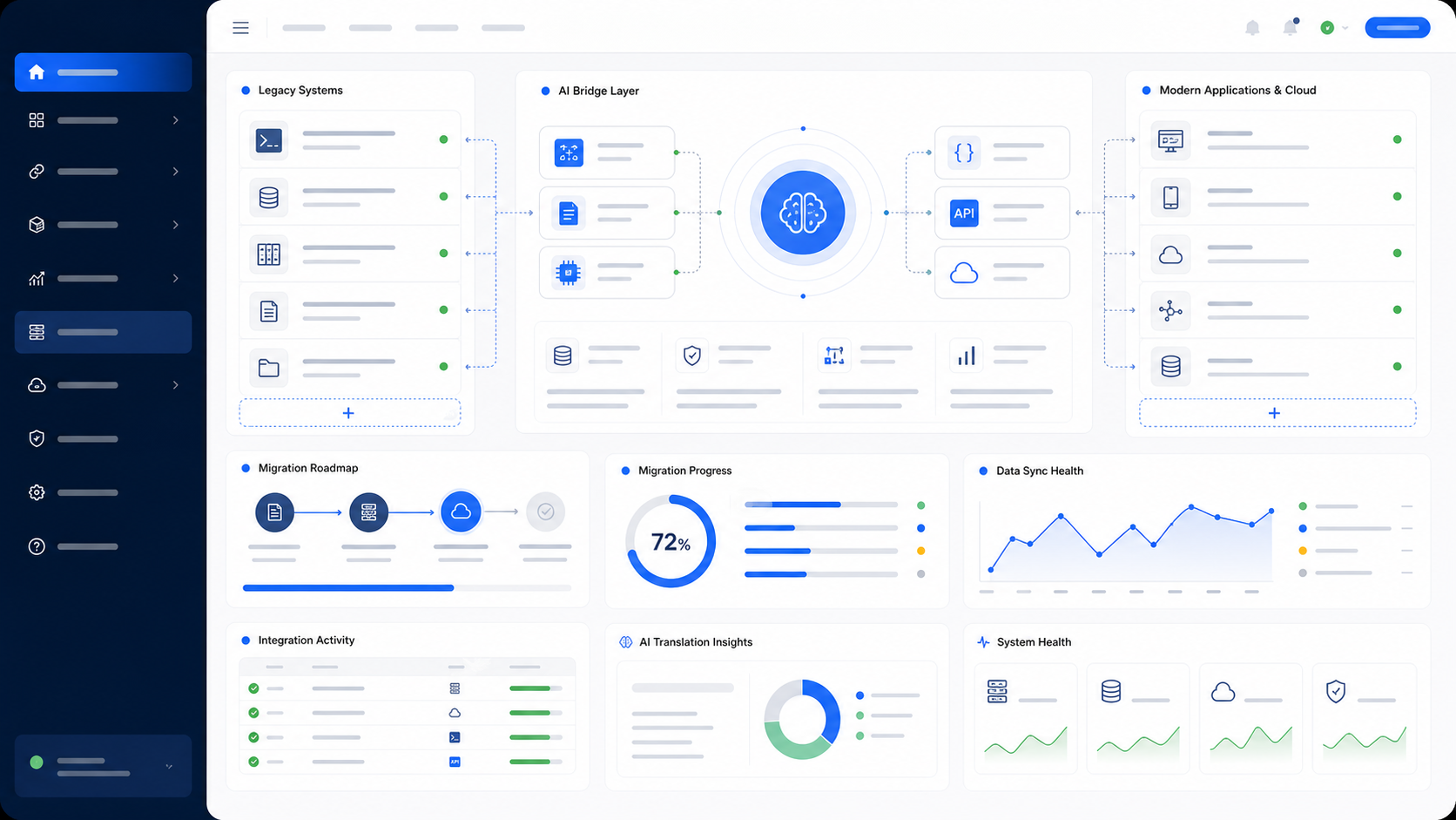 MostBridge legacy sistemler için AI bridge ve entegrasyon dashboard ekranı