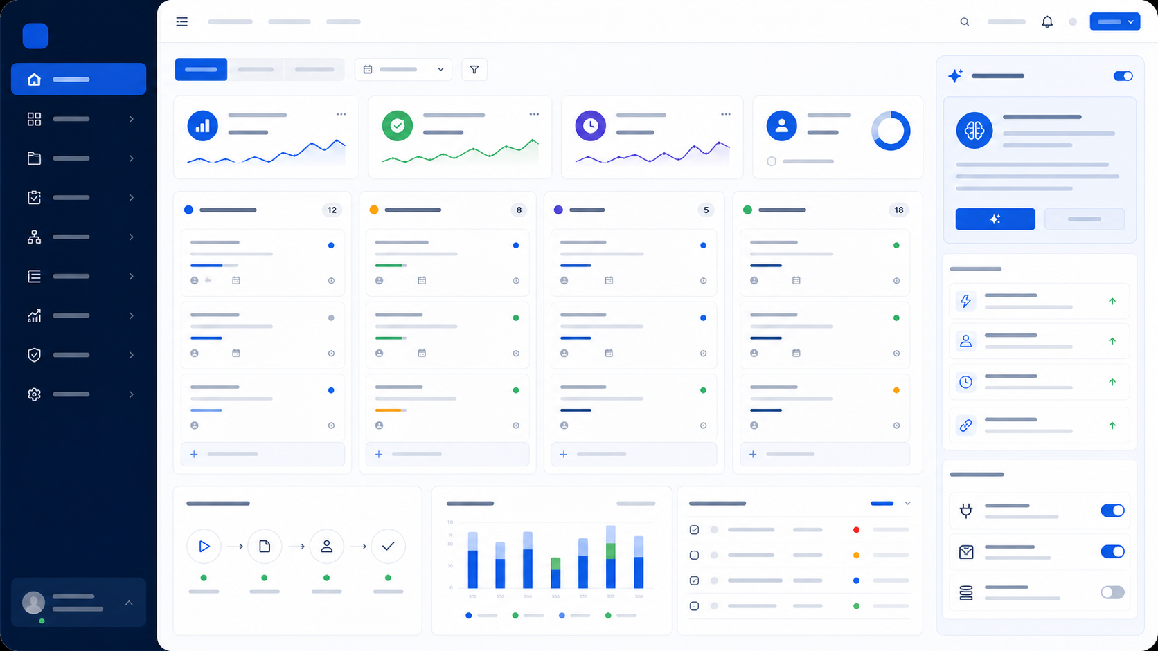 MostGate süreç yönetimi ve görev takip dashboard ekranı