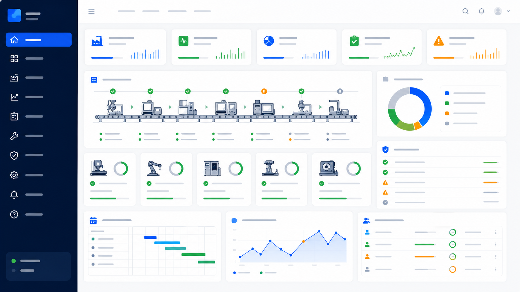 Üretim takip sistemleri için makine, kalite ve vardiya dashboard ekranı