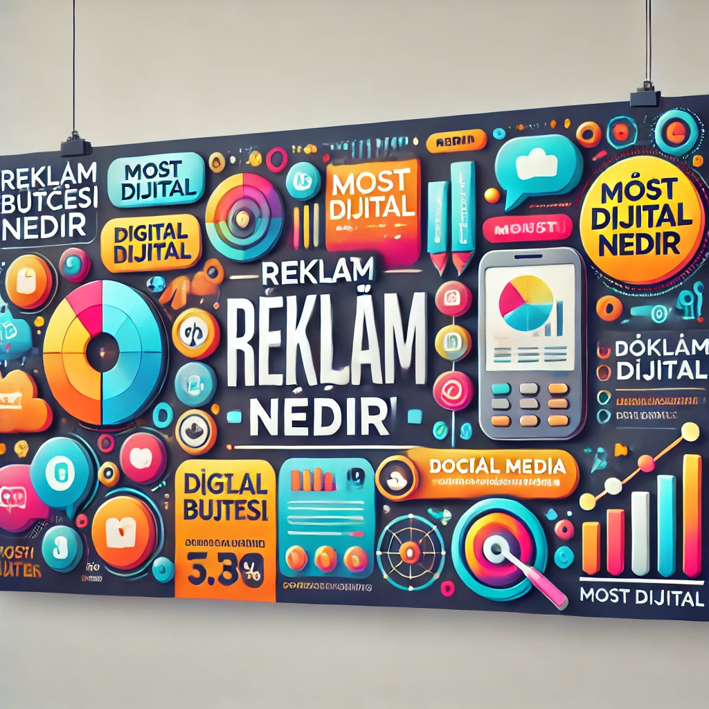 Reklam Bütçesi Nedir?